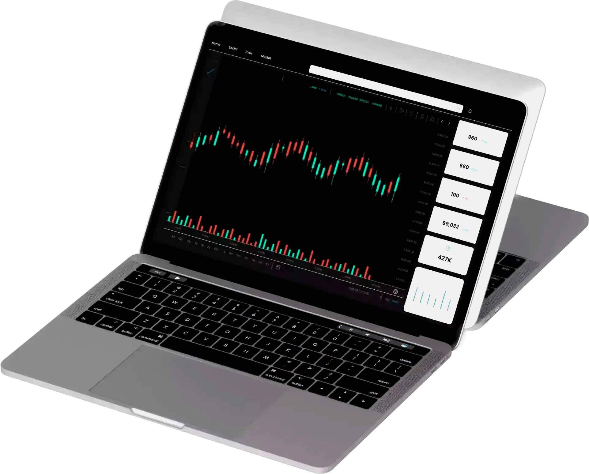Nodmargin digital investment
